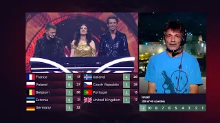 Eurovision 2022 | Jury Show | Full Voting + Winner's Performance