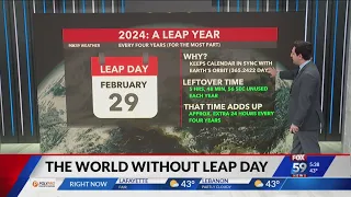 The science behind the leap day and year