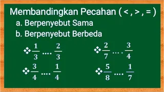 How to Compare Fractions // Math Class 4 SD K13