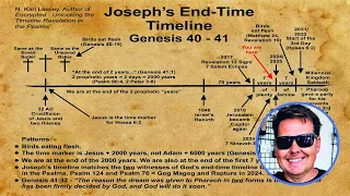 End-Time Timeline Hidden in the Story of Joseph and Pharaoh - April 26 Study