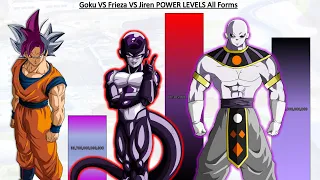 Goku VS Frieza VS Jiren POWER LEVELS Over The Years All Forms - DBS / SDBH