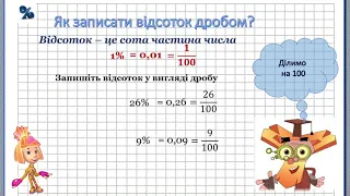 5 клас Математика. Знаходження числа за його відсотком 1