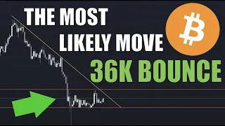 Bitcoin: "A 75% Chance" Of A 36k Bounce - Breakout Before June 17th! (BTC)