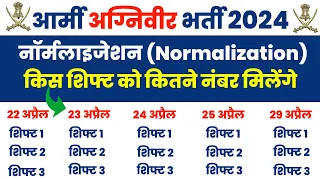 army agniveer normalization 2024 ! army agniveer me normalization hoga ya nahi ! army normalization