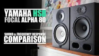 Focal Alpha 80  vs  Yamaha HS8  ||  Sound & Frequency Response Comparison