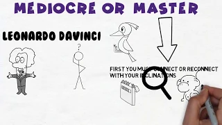 Mastery by Robert Greene Animated Book Review