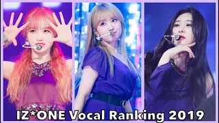 IZ*ONE Vocal Ranking 2019 (WITH SEASONING)