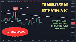 💥📢#BITCOIN Y #CRIPTOS Te Muestro Mi ESTRATEGIA #TRADING🚀😱