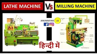 Difference between Lathe Machine and Milling Machine