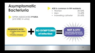 Approaches to Preventing & Managing UTIs in Nursing Facilities - Antimicrobial Stewardship