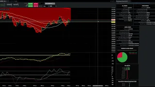 Scalping NQ 4:28:22