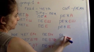 Verbs in Bulgarian language