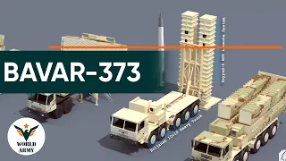 Iran To Unveil New Variant Of Bavar-373 Missile Air Defense System To Outperform S-400 | World Army