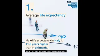 Health inequalities in the EU