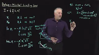 Debye-Hückel Limiting Law