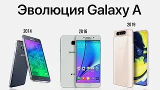 Эволюция Galaxy A