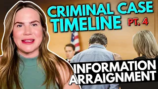 What Happens After the Preliminary Hearing? (Criminal Case Timeline Part 4)