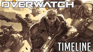 The Complete, Unabridged Timeline of Overwatch