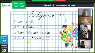 Дистанційне навчання. На уроці математики