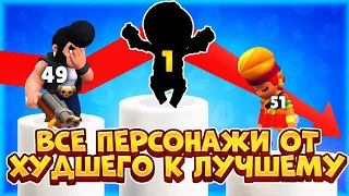 ВСЕ 60 ПЕРСОНАЖЕЙ ОТ ХУДШЕГО К ЛУЧШЕМУ В BRAWL STARS!!!😳🤨