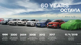 Škoda Octavia History 1996-2017