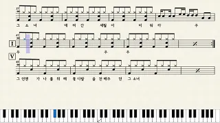 [라드럼] 조용필 - 단발머리 드럼 악보
