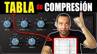 La MEJOR TABLA de COMPRESIÓN (aprende a COMPRIMIR YA!🔥 )