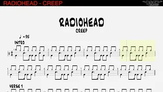 RADIOHEAD - Creep [DRUM SCORE]