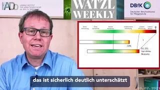 Watzl Weekly 4 [10.02.2021]: Immunologie-Update mit Prof. Dr. Carsten Watzl
