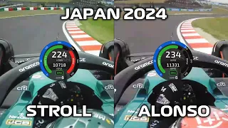 Why is Stroll so much slower than Alonso in Japan 2024 qualifying