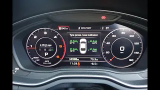 Audi A5 8W - Advanced Tyre Pressure Monitoring (TPMS) Retrofit