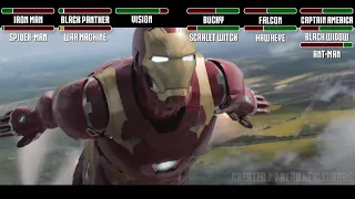 Team Iron Man vs. Team Cap Airport fightWITH HEALTHBARS (Part 5) HD | Captain America: Civil War