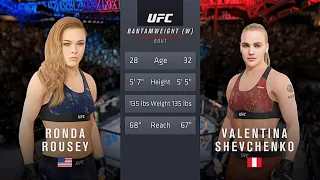 UFC4™| RONDA ROUSEY vs VALENTINA SHEVCHENKO | BANTAMWEIGHT 2024 (W)