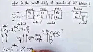 IP3 of cascade of RF blocks