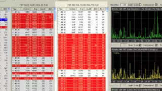 High Frequency Trading Explained (HFT)