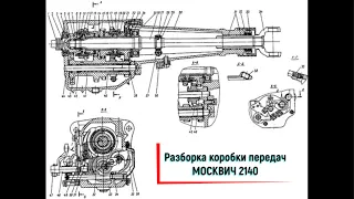 Разборка коробки передач Москвич 2140 за 1 минуту [stop motion]