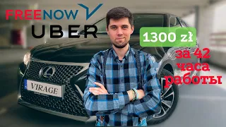 Работа в Польше 2022|Lexus Taxi|Uber|FreeNow