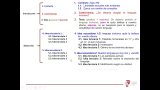 ESQUEMA Y TEXTO ARGUMENTATIVO