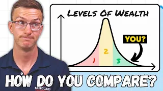 💰 Net Worth of Retirees: How Do You Compare? - 3 Levels of Wealth