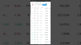 Cep Telefonuyla Çok Pratik Şekilde Ucuz Hisseler Nasıl Bulunur? #tradingview  Hisse Senedi Takipçisi