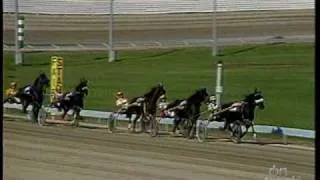 1987 Confederation Cup - Flamboro Downs