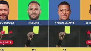 Number of Yellow Cards Famous Footballers | Football History Comparison