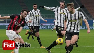 JUVENTUS vs AC milan (1-1) ALL GOALS EXTENDED HIGHLIGHTS