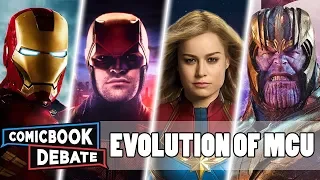 Evolution of MCU in 40 Minutes (2019)