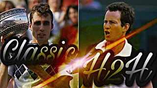 Lendl vs McEnroe - All 36 H2H Match Points (HD) • Classic H2H #2