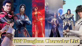 Top Most popular Character Donghua rank | Battle through The heavens | Soul land | Perfect world