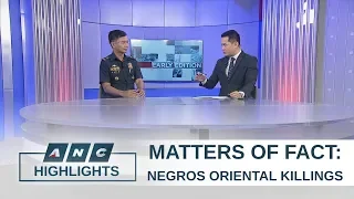 Commission on Human Rights: No need for emergency powers in Negros | Matters of Fact