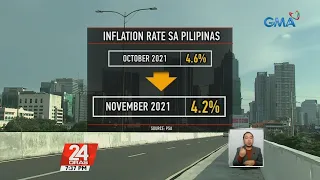 Inflation rate o bilis ng pagtaas ng presyo ng bilihin sa bansa... | 24 Oras