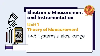 1.4.5 Hysteresis | Bias | Range | EC302 |