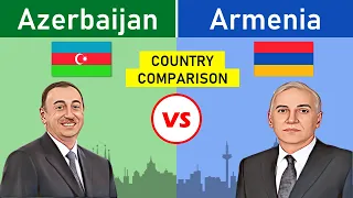 Azerbaijan vs Armenia ► Country Comparison 2022